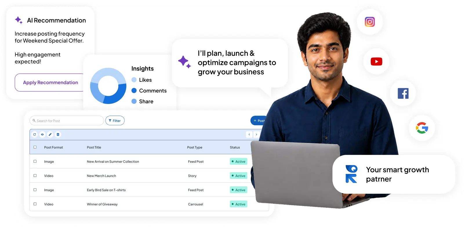 AI Marketing Manager